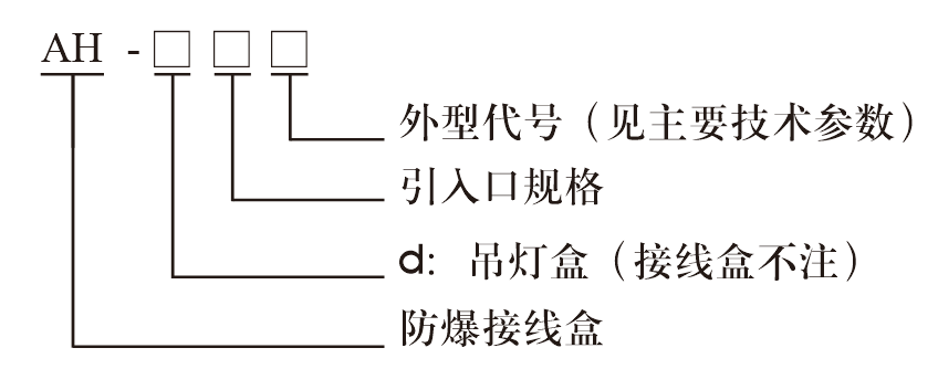 AH接线盒.png