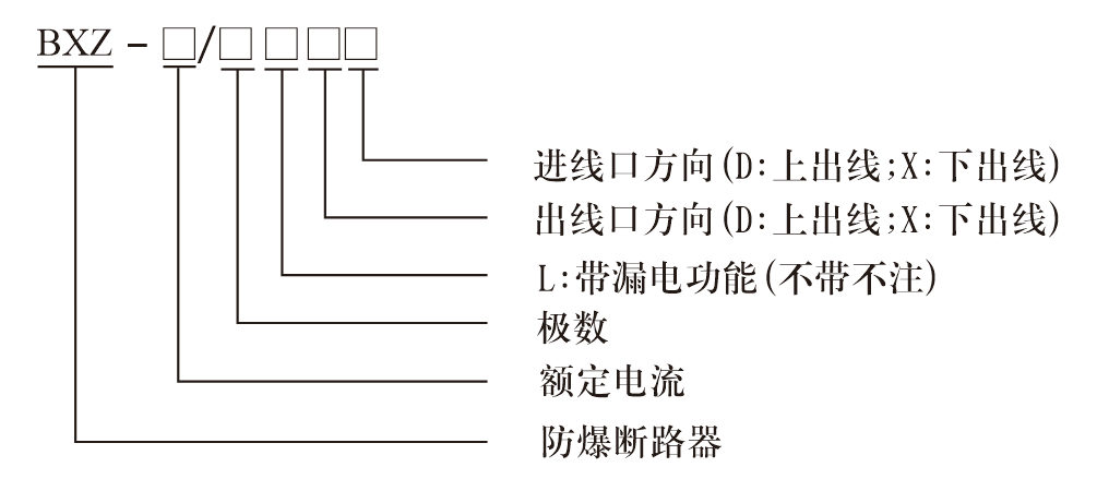 BXZ断路器.png