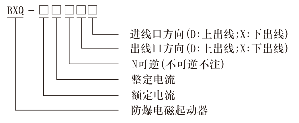 BXQ磁力.png