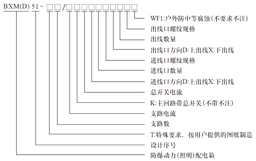 17025562591082.png