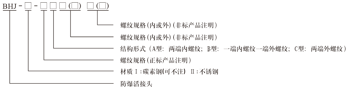 17028151343167.png