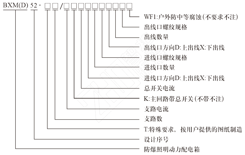 17196696356619.png